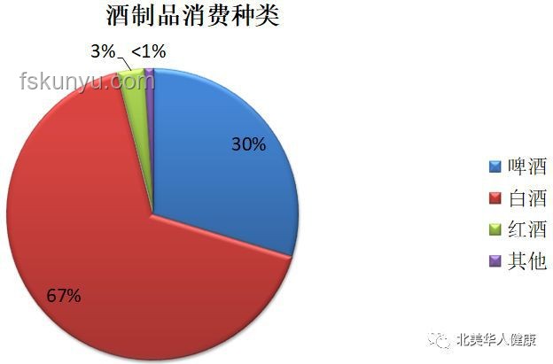 将人完全浸没，恒温水体适宜温度范围指南